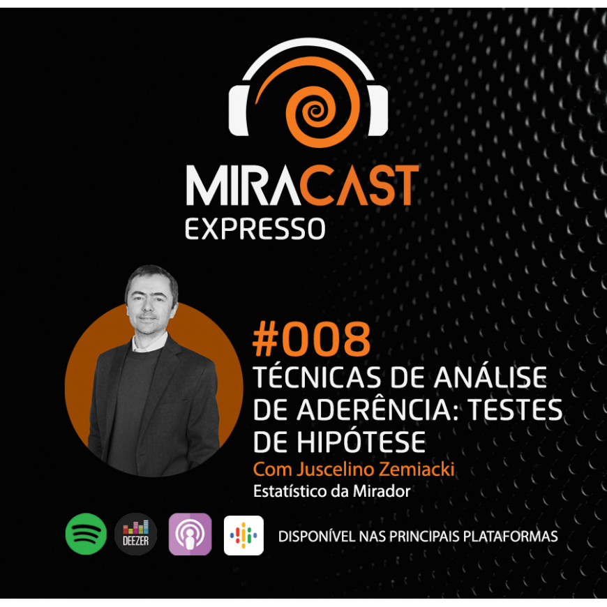 Miracast Expresso #008 - Técnicas de análise de aderência: testes de hipótese