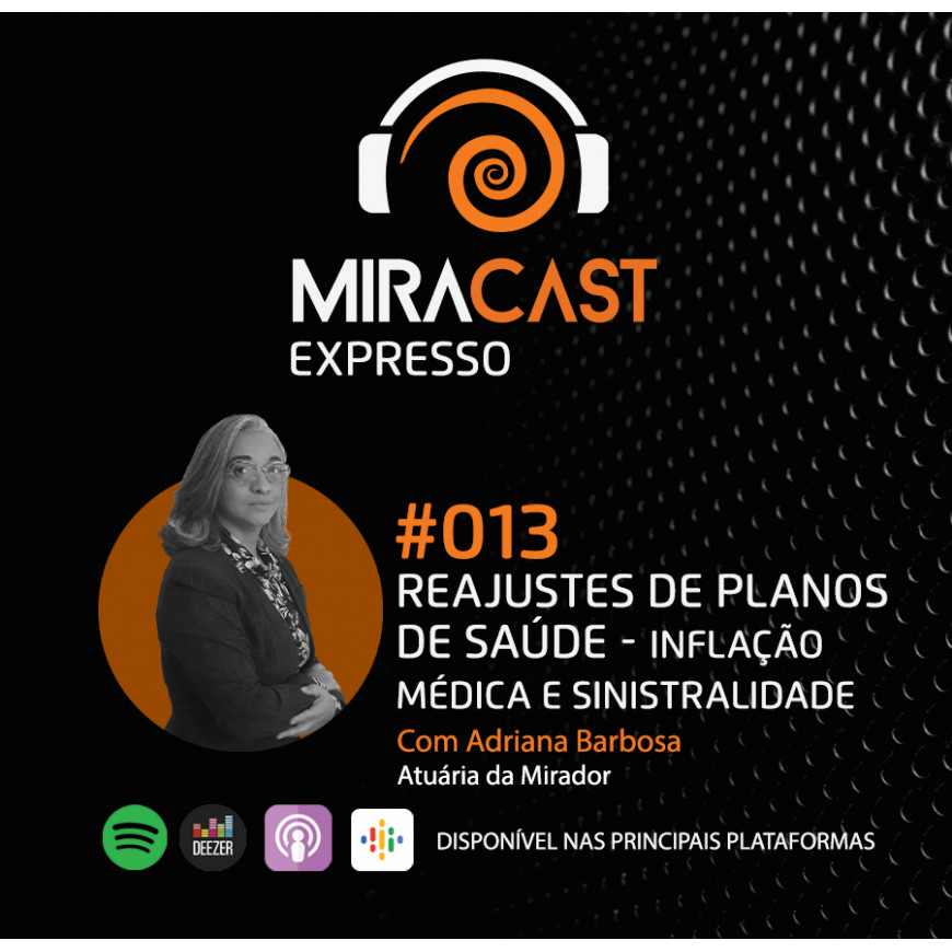 Miracast Expresso #013 - Reajustes de Planos de Saúde: Inflação médica e Sinistralidade